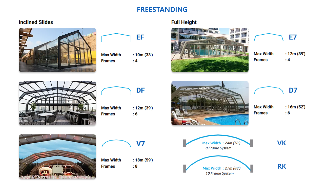 Free Standing