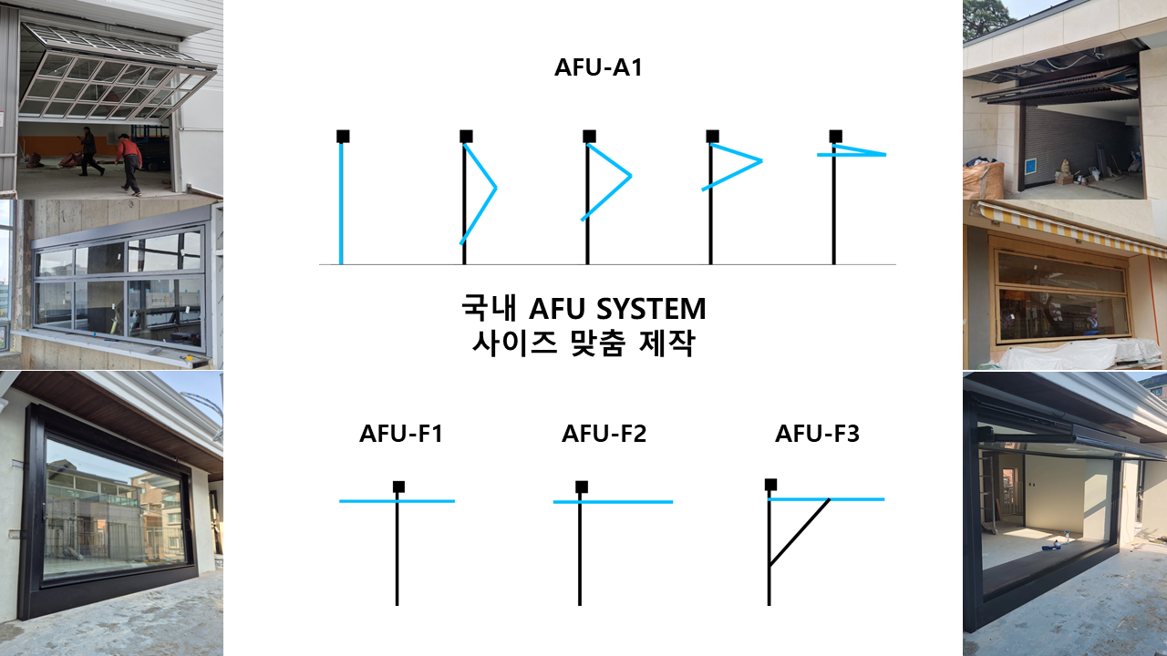 AFU 설명 이미지