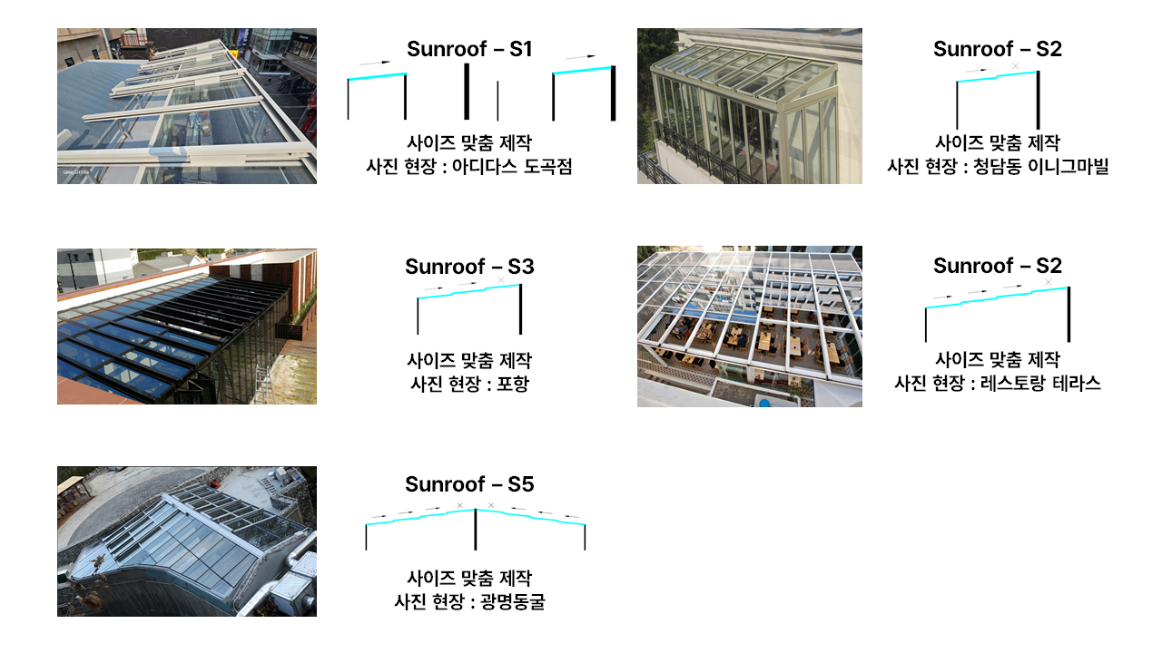 AutoSunroof 설명 이미지